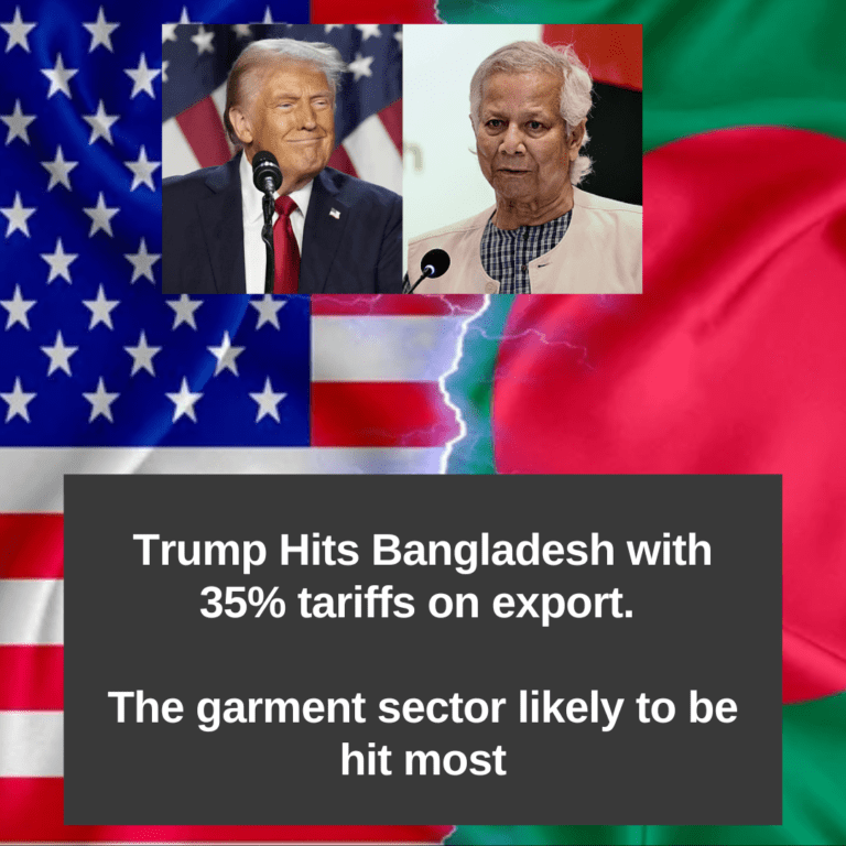 US Hits Bangladesh with 35% Tariffs