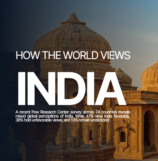 How world perceives India